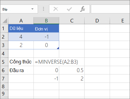 Ví dụ 1- HÀM MINVERSE