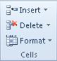 Nhóm Ô