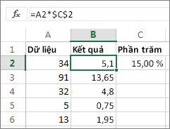 Nhân các số với một tỉ lệ phần trăm