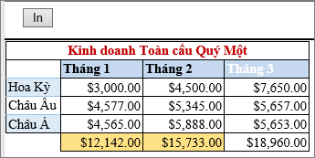In có viền