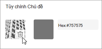 Xóa ảnh chụp màn hình nền