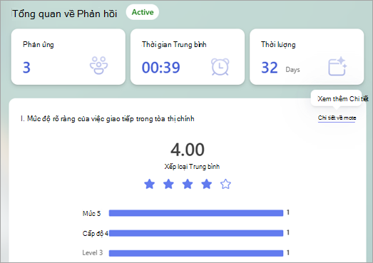 Tổng quan về phản hồi hiển thị bản tóm tắt các câu trả lời với các liên kết Chi tiết hơn để giúp bạn khám phá chi tiết của từng câu trả lời.
