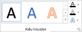 Nhóm Kiểu WordArt