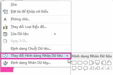 Lệnh menu Thay đổi Hình dạng Nhãn Dữ liệu và bộ sưu tập Hình dạng
