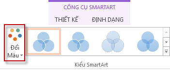 Tùy chọn Thay đổi Màu trong nhóm Kiểu SmartArt