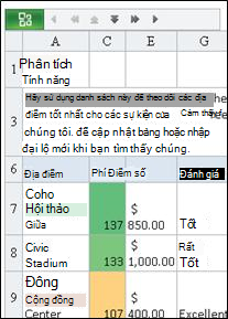 Trình xem Di động cho Excel