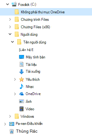 Dạng xem File explorer