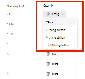 Cài đặt Lưu trữ cho Outlook.com.