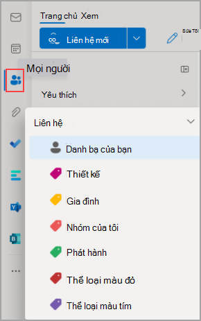 Hình ảnh hiển thị trang chủ Outlook với biểu tượng People được tô sáng trên thanh dẫn hướng bên trái.