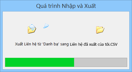 Ảnh về hộp tiến trình xuất.