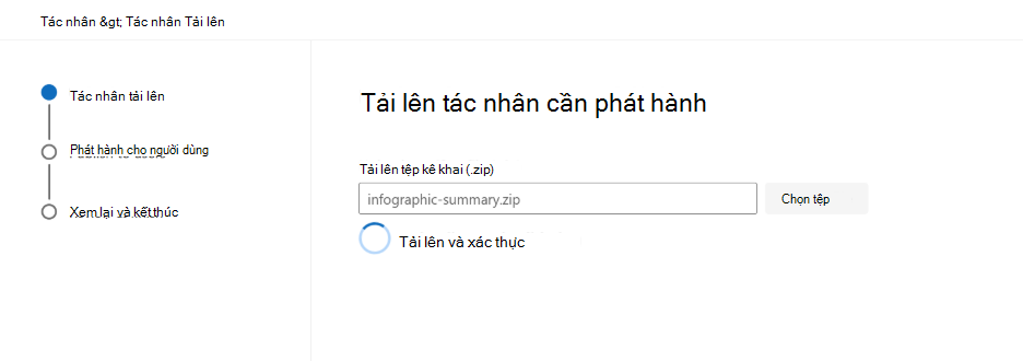 Ảnh chụp màn hình hiển thị kết quả xác thực gói trong Trung tâm quản trị Microsoft 365.