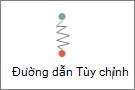 Vẽ đường dẫn tùy chỉnh