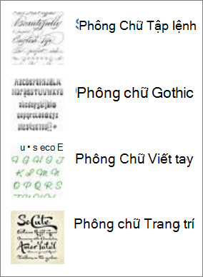 Phông chữ mà bạn có thể tìm thấy trên web