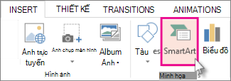 Bấm SmartArt