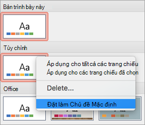 Hiển thị tùy chọn Đặt làm Chủ đề Mặc định cho một chủ đề tùy chỉnh