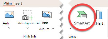 Nút SmartArt trên tab Chèn trong PowerPoint.