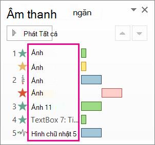 Tên của đối tượng mà không có mô tả