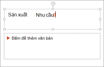 Hiển thị thao tác thêm văn bản vào trường văn bản trong PowerPoint