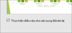 Ảnh chụp màn hình hiển thị màn hình Cộng tác PowerPoint với hộp thoại