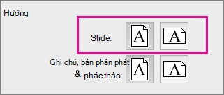 Hướng Trang PPT cho Mac