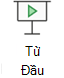 Bắt đầu trình chiếu từ đầu.