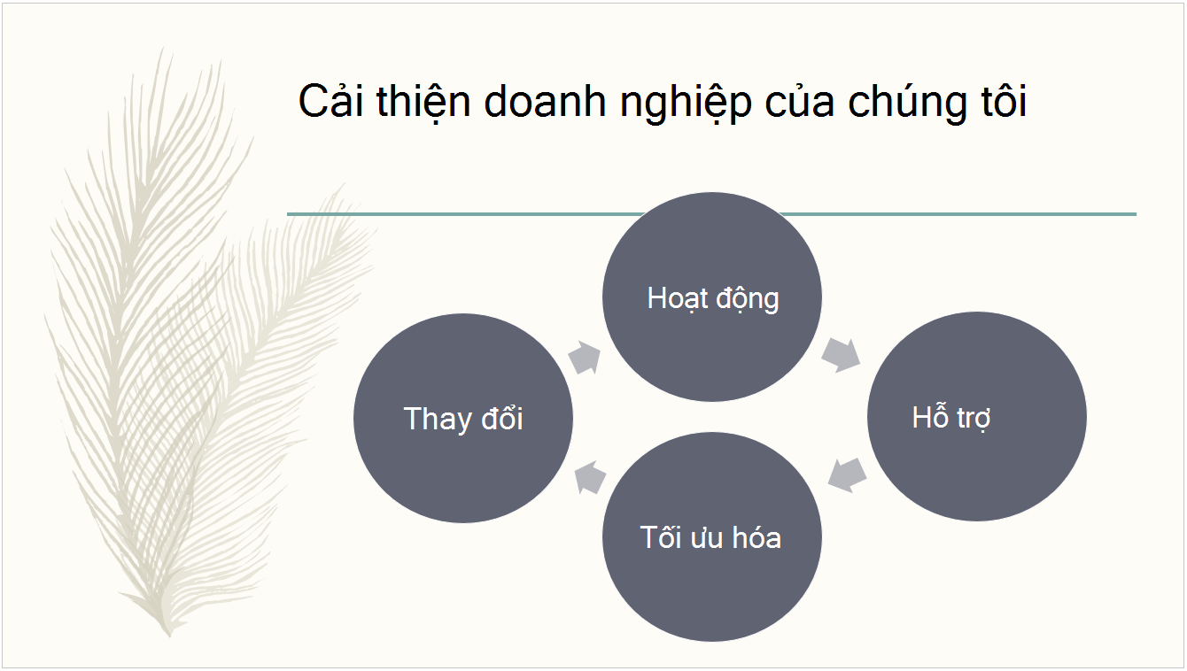 Chủ đề Lông vũ đặt sẵn