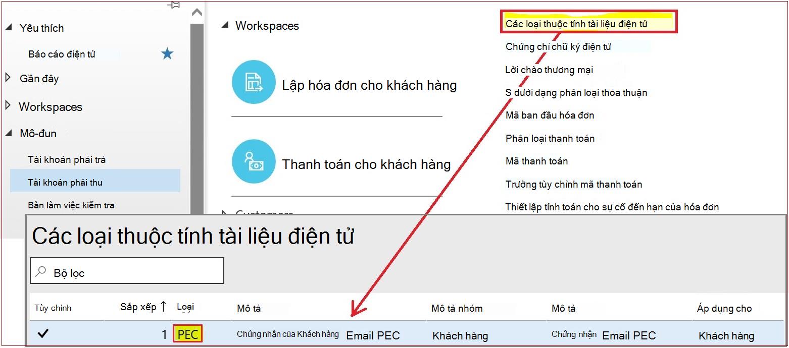 Thiết lập thuộc tính điện tử