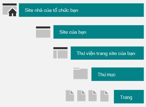 3a4c0fa6-ef98-43af-8e30-4e785ca06bbd
