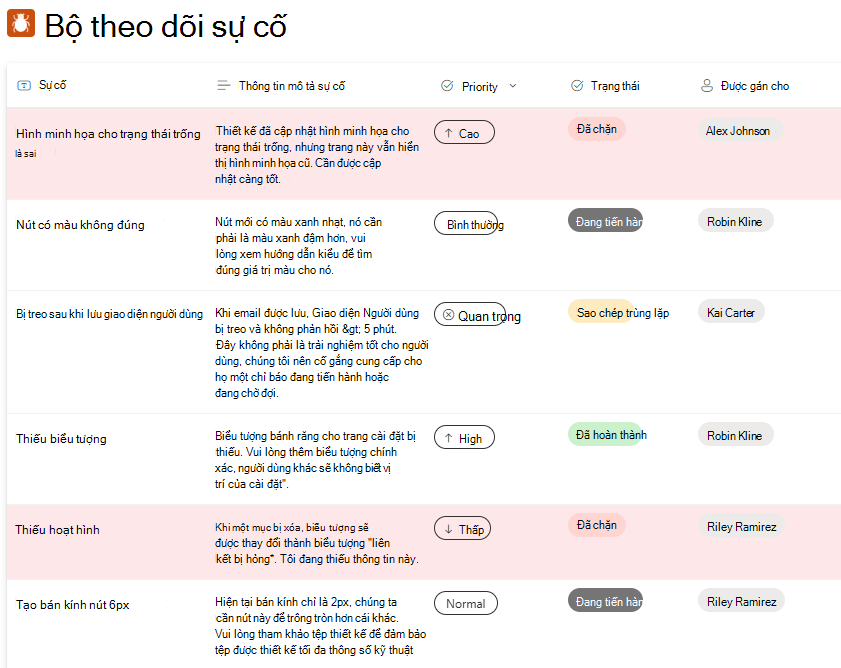 Tạo trải nghiệm xem trước Bộ theo dõi Sự cố mới