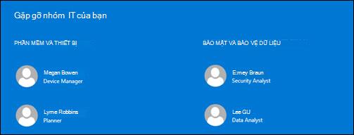 Bản xem trước của People web.