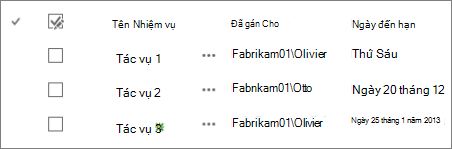 Dạng xem chuẩn