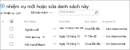 Danh sách trên trang