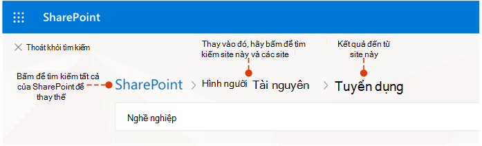 Ảnh chụp màn hình hiển thị nơi kết quả đến từ và những nơi thay thế để tìm kiếm