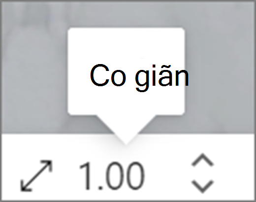 Giao diện người dùng co giãn