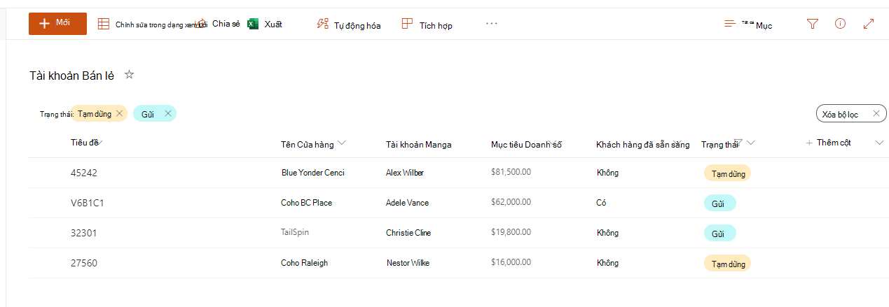Ảnh chụp màn hình một danh sách đã sắp xếp trong SharePoint.