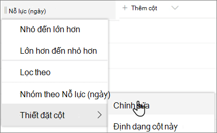 Ngăn Chỉnh sửa cột trong SharePoint với tùy chọn Xóa được chọn