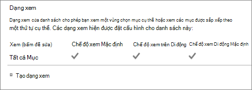 Mục Dạng xem danh sách trong Thiết đặt danh sách