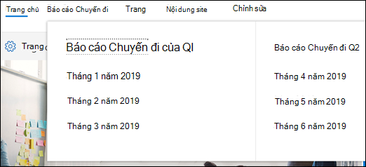 Menu dạng lớn của SharePoint