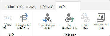 Ảnh chụp màn hình của tab biến thể từ site đích. Tab chứa hai nhóm, biến thể và bản dịch