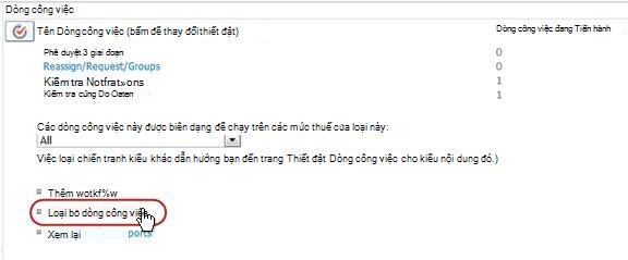Trang Thiết đặt Dòng công việc với nối kết Loại bỏ dòng công việc được chú thích