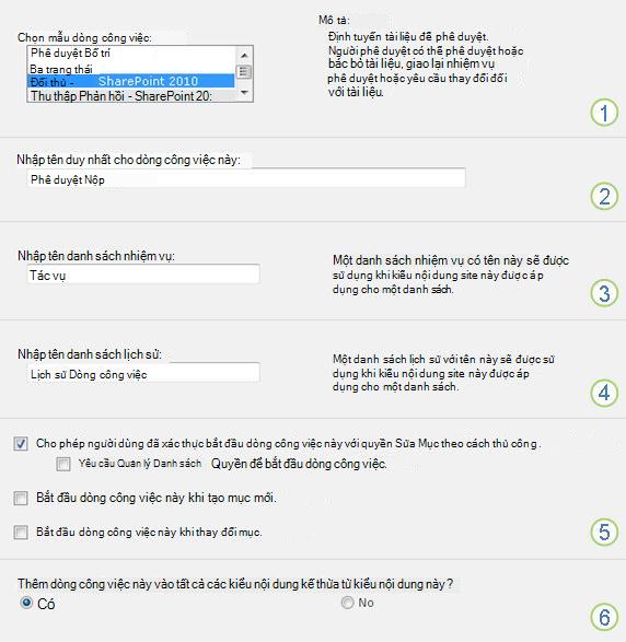 Trang đầu tiên của biểu mẫu liên kết có khung chú thích được đánh số