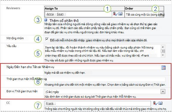 Biểu mẫu khởi tạo với các khung chú thích được đánh số