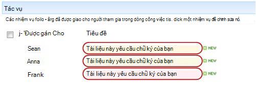 Xác định văn bản bằng tiêu đề nhiệm vụ trên trang Trạng thái Dòng công việc