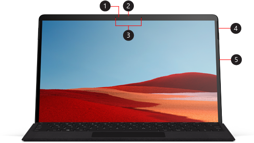 Hình ảnh một chiếc Surface Pro X xác định vị trí của các nút khác nhau.