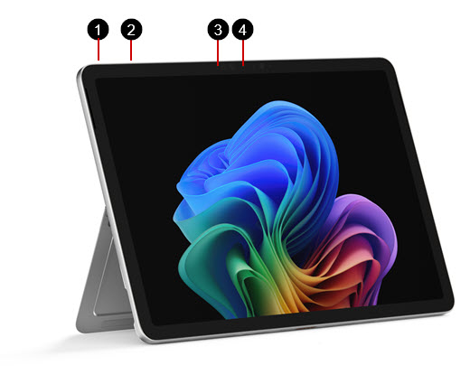 Surface Pro 12 inch có nhãn xác định nút nguồn, nút âm lượng, camera Windows Hello và camera mặt trước.