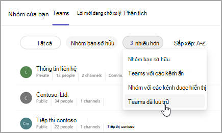Ảnh chụp màn hình trang Nhóm của bạn với tùy chọn xem các nhóm đã lưu trữ. Chọn menu thả xuống bên cạnh Nhóm bạn sở hữu để chọn Nhóm đã lưu trữ.