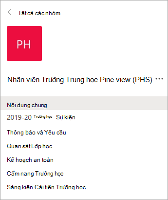 Các kênh trong nhóm Nhân viên.