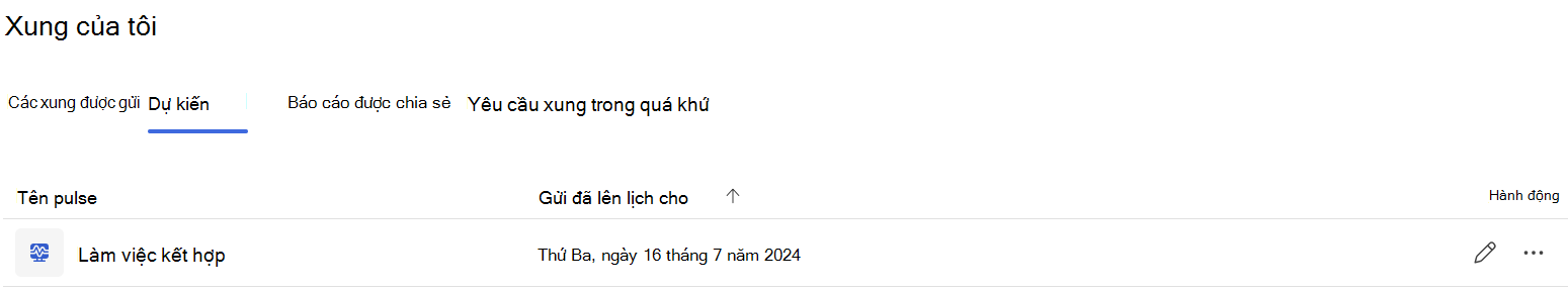 Yêu cầu Pulse làm việc đơn kết hợp đã lên lịch