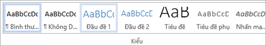 Kiểu được tô sáng trong bộ sưu tập Kiểu