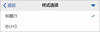 “样式选项”命令已展开，并选中了“标题行”